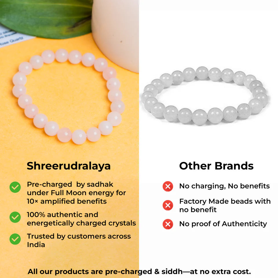 Rose Quartz Heart Pendant & Bracelet Combo – Love, Healing & Harmony