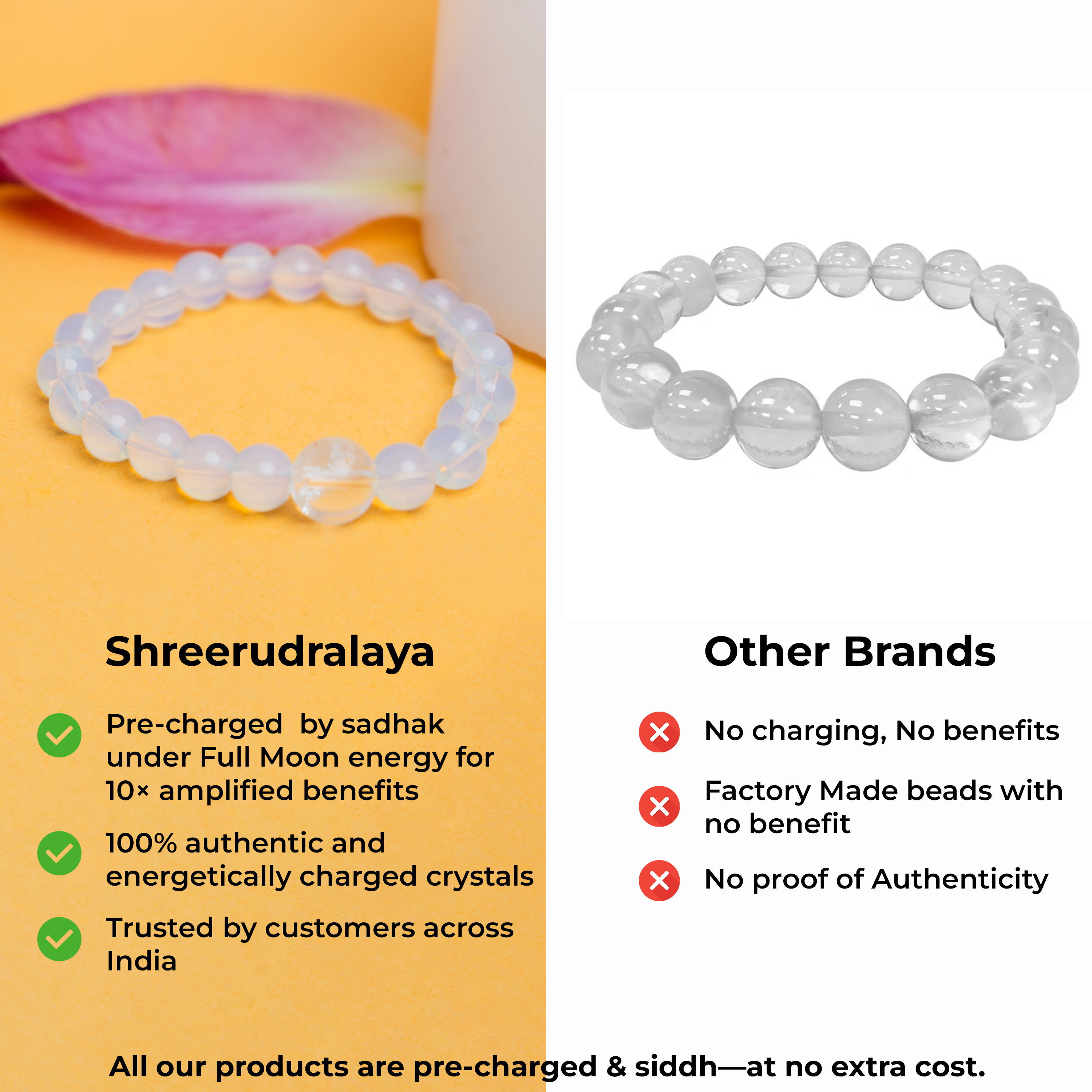 Opalite Energy Healing Bracelet – Calmness & Inner Balance