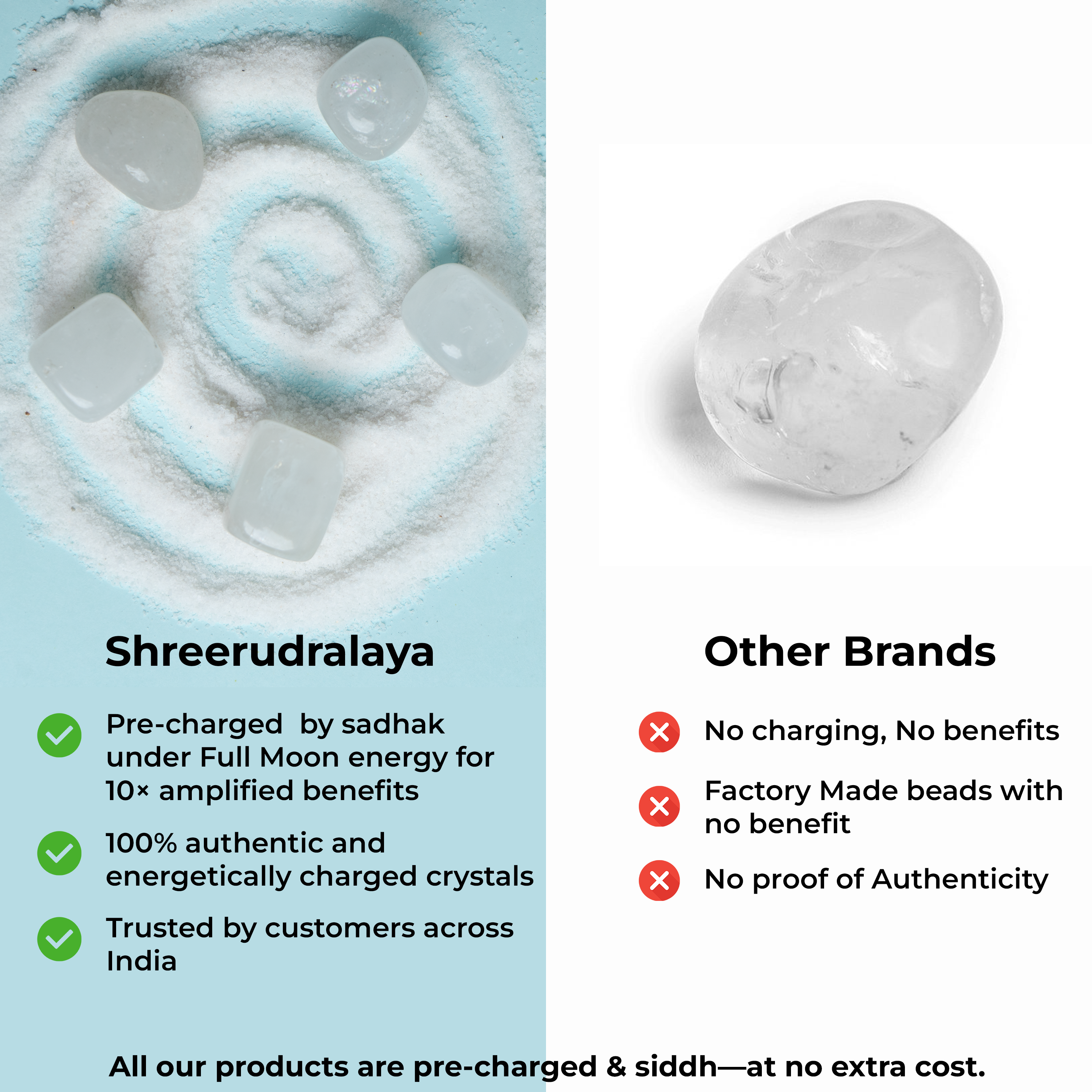 Natural Clear Quartz Tumble Stone