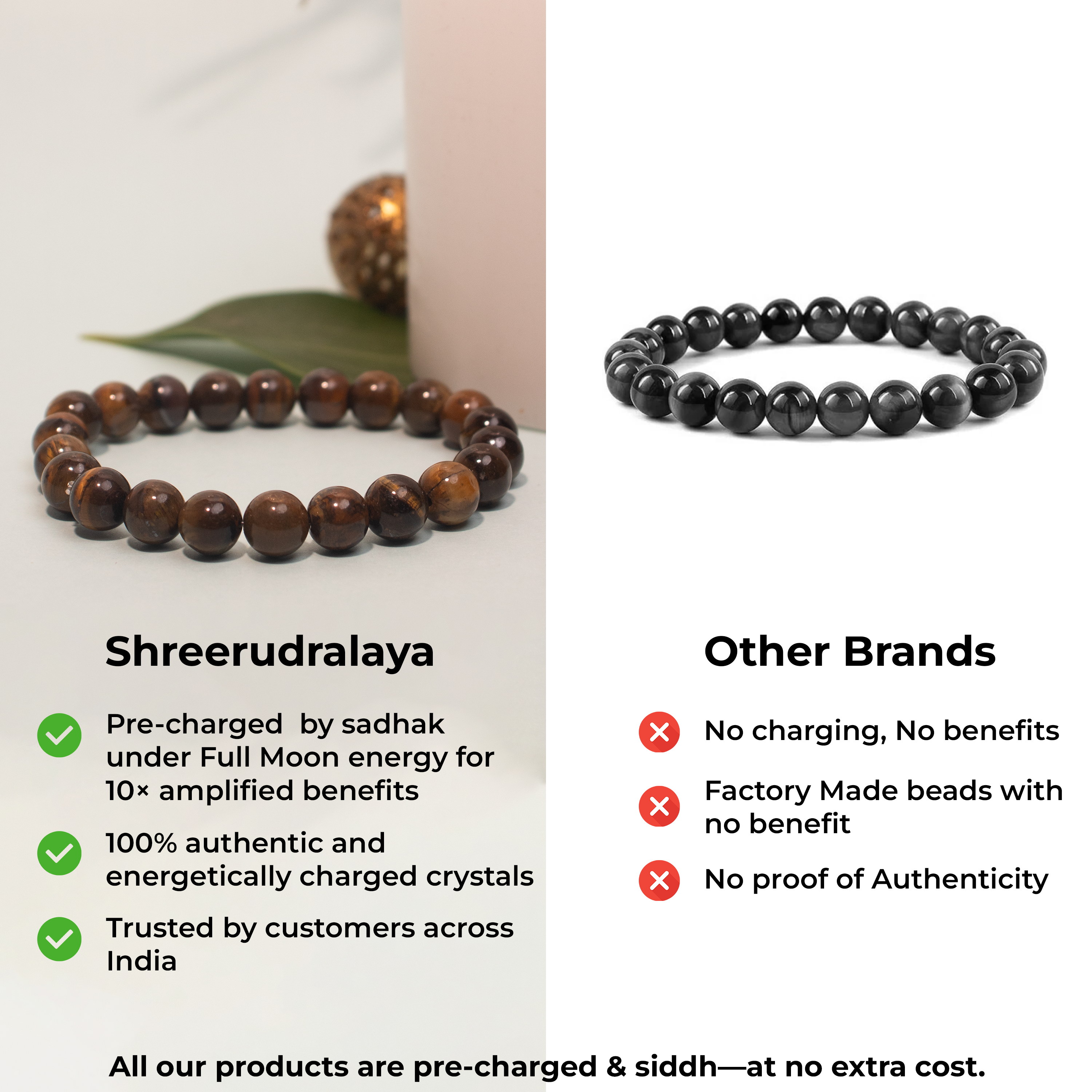 Business Booster Set – Tiger Eye, Citrine & Clear Quartz (Sphatik) Bracelet Combo