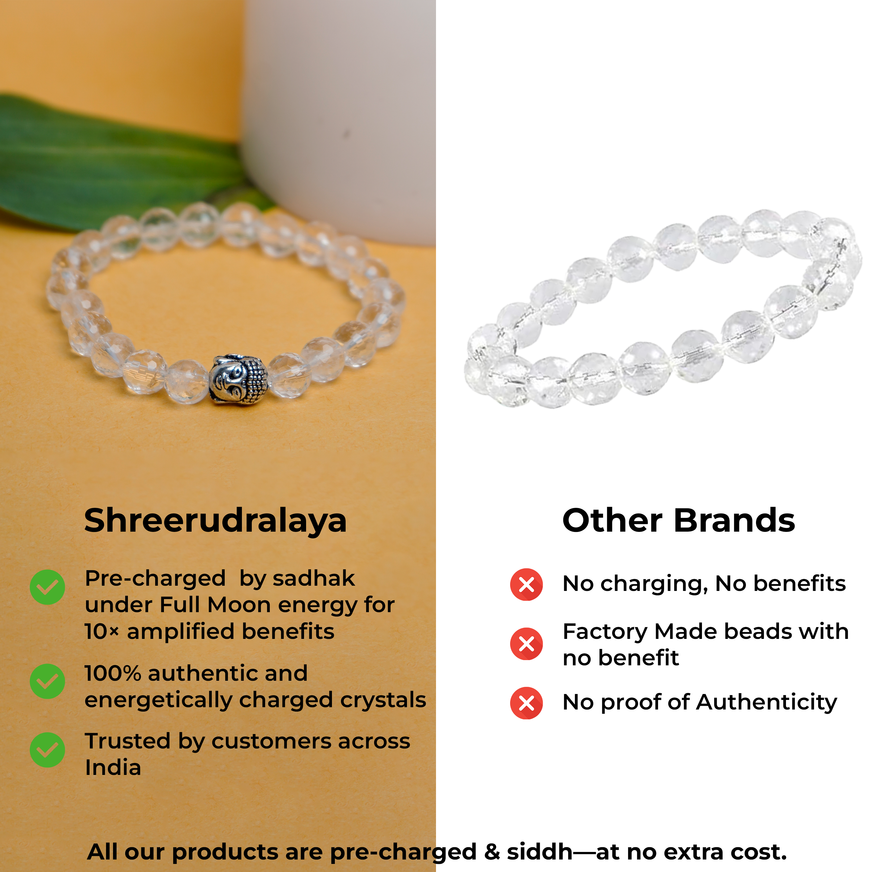 Clear Quartz Diamond shape Bracelet