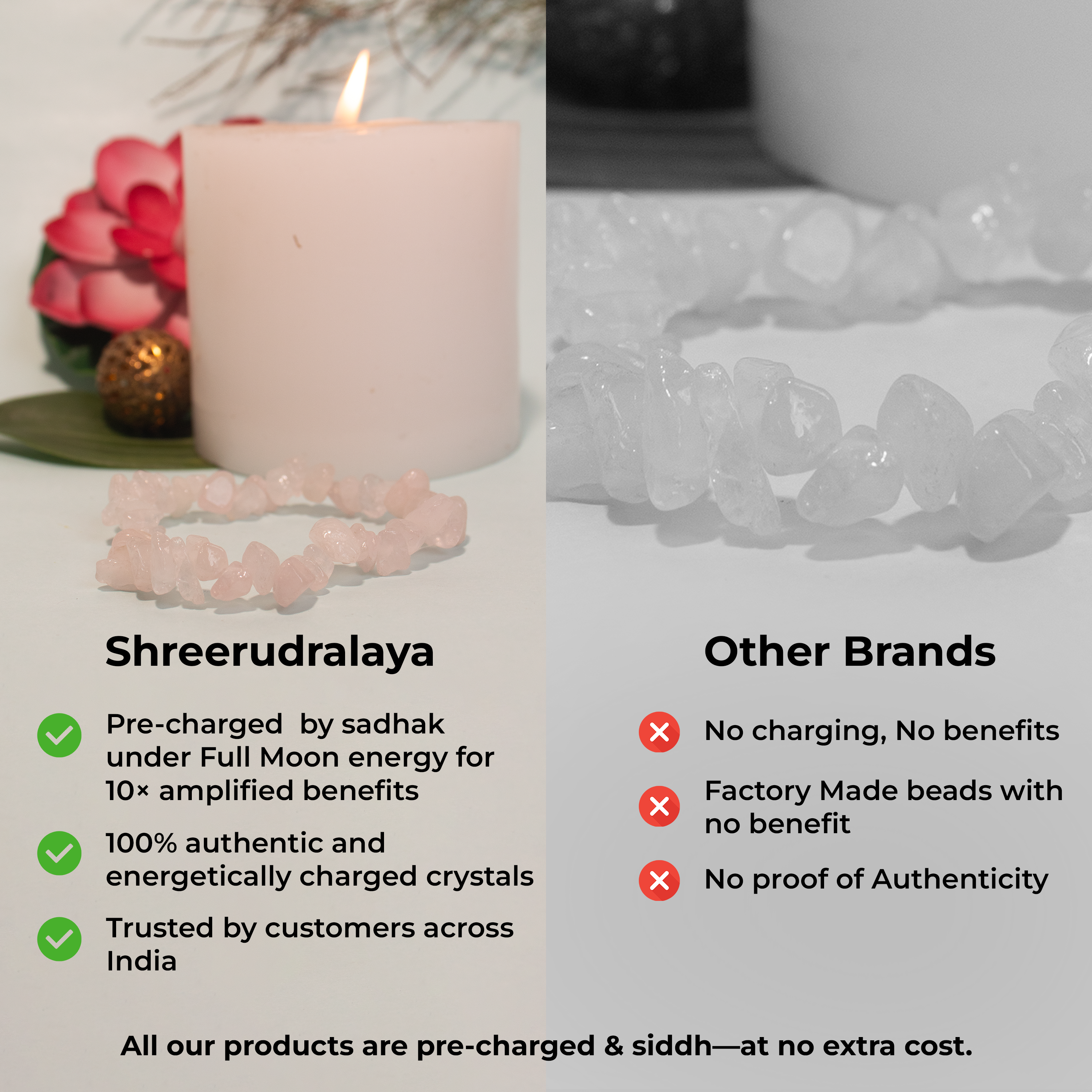 Natural Rose Quartz Chips Bracelet – Stone of Love & Harmony