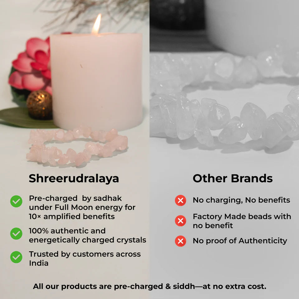 Love & Heal Combo with Rose Quartz and Amethyst