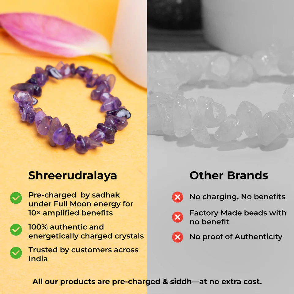 Love & Heal Combo with Rose Quartz and Amethyst