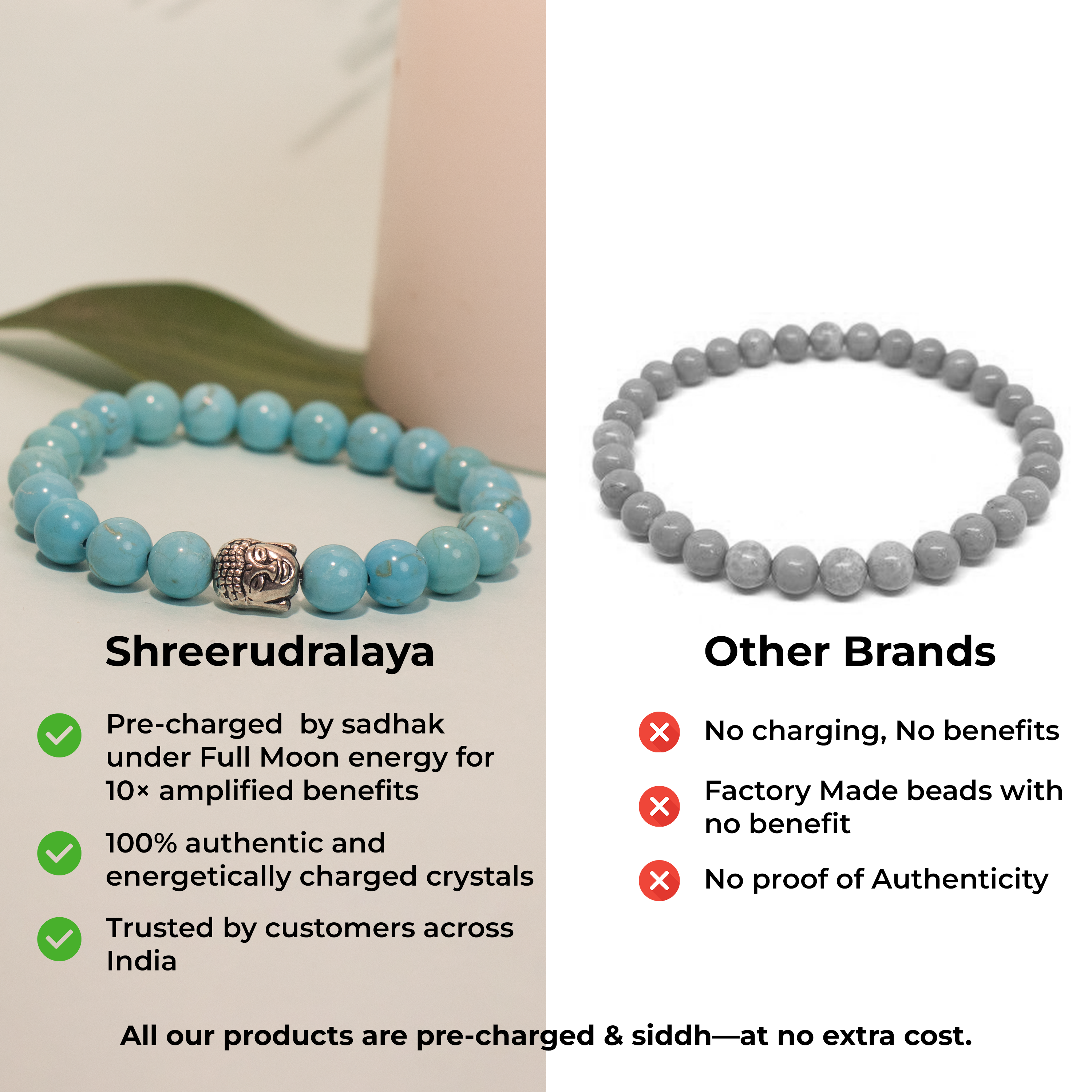 Firoza Healing Bracelet – Stone of Protection & Inner Peace