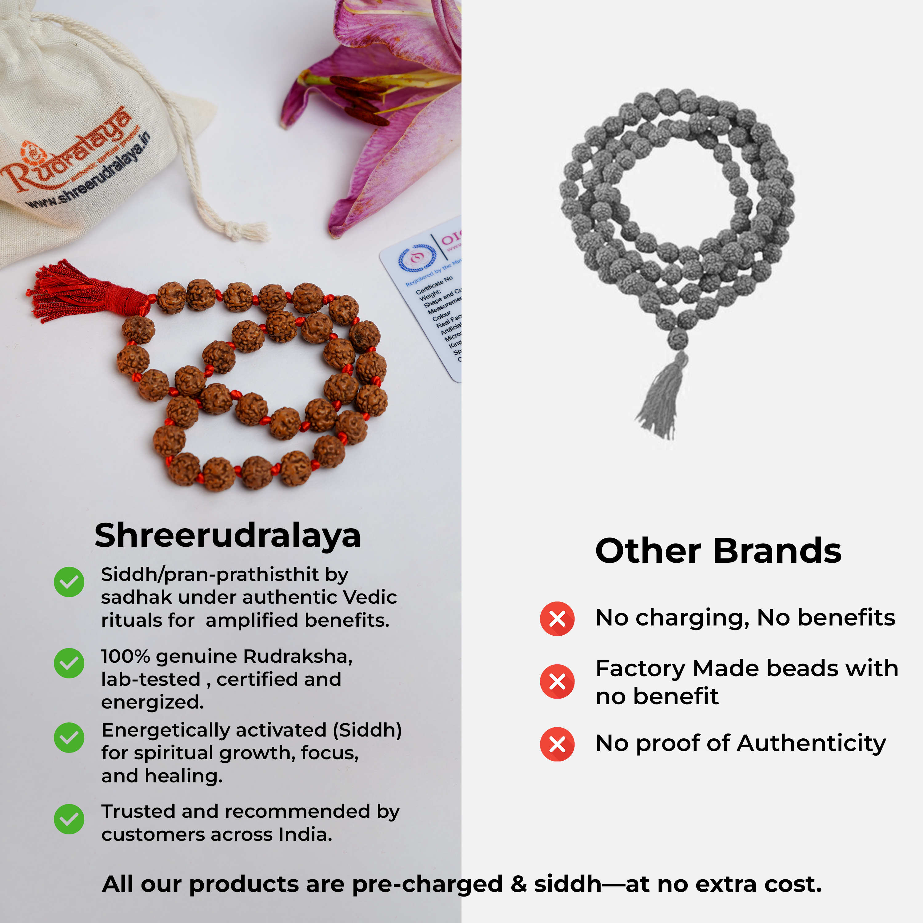 Natural 10mm Rudraksha Hand Mala | Sumrani Mala for Meditation, Japa & Prayer