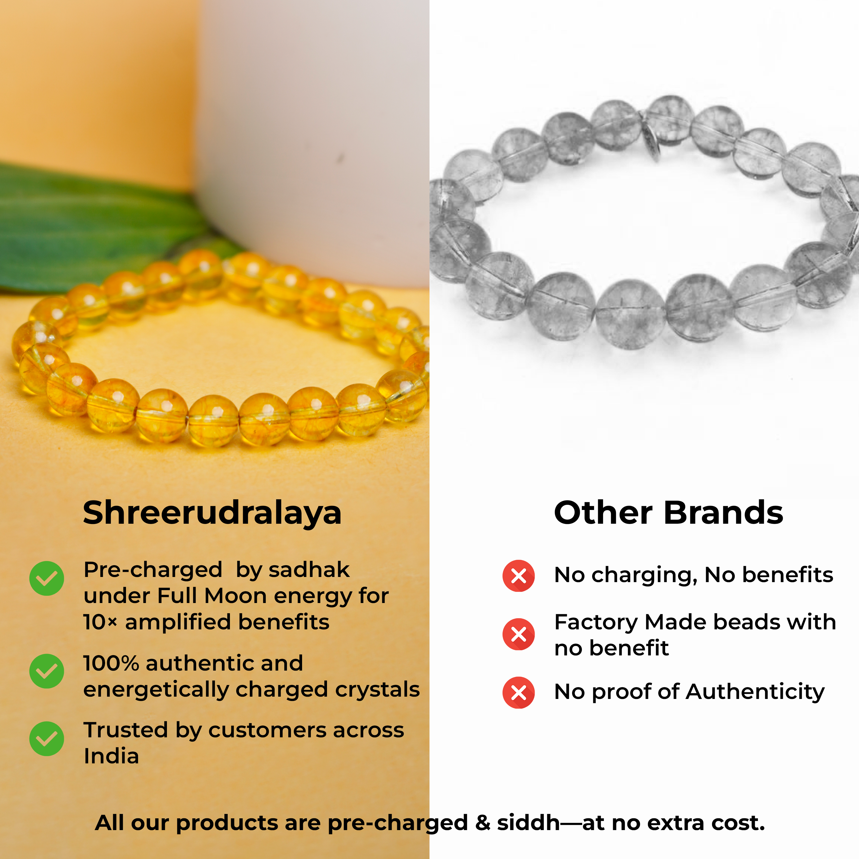 Natural Citrine Bracelet – Stone of Success & Positivity