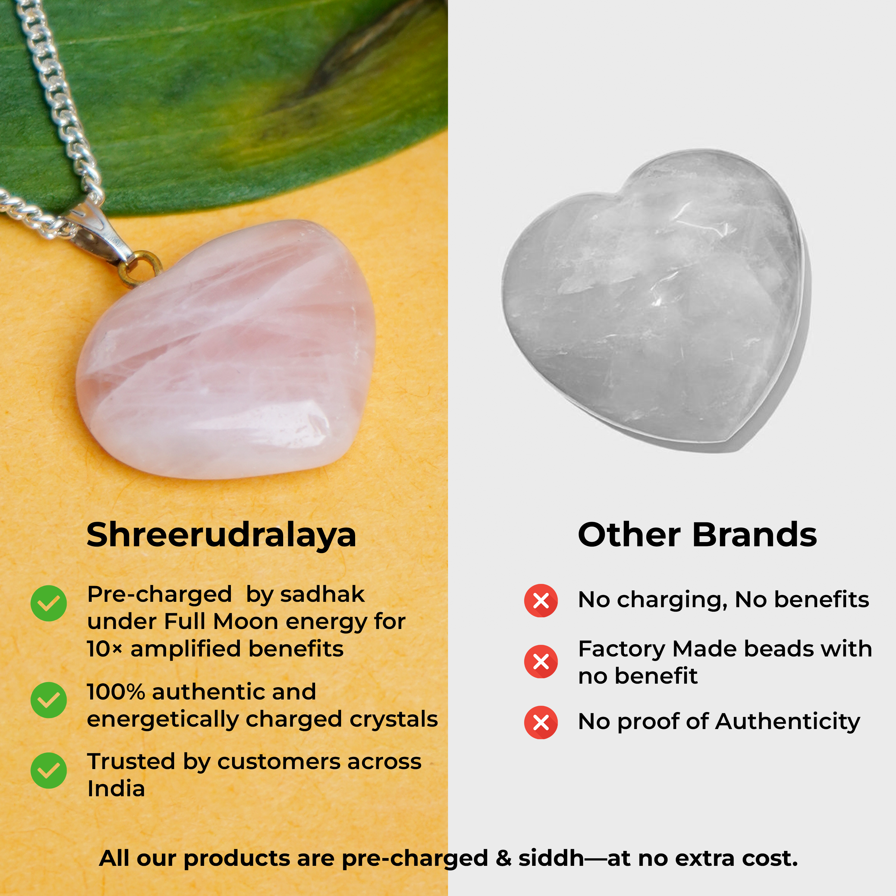 Natural Rose Quartz Heart Shape Pendant – Stone of Love & Harmony