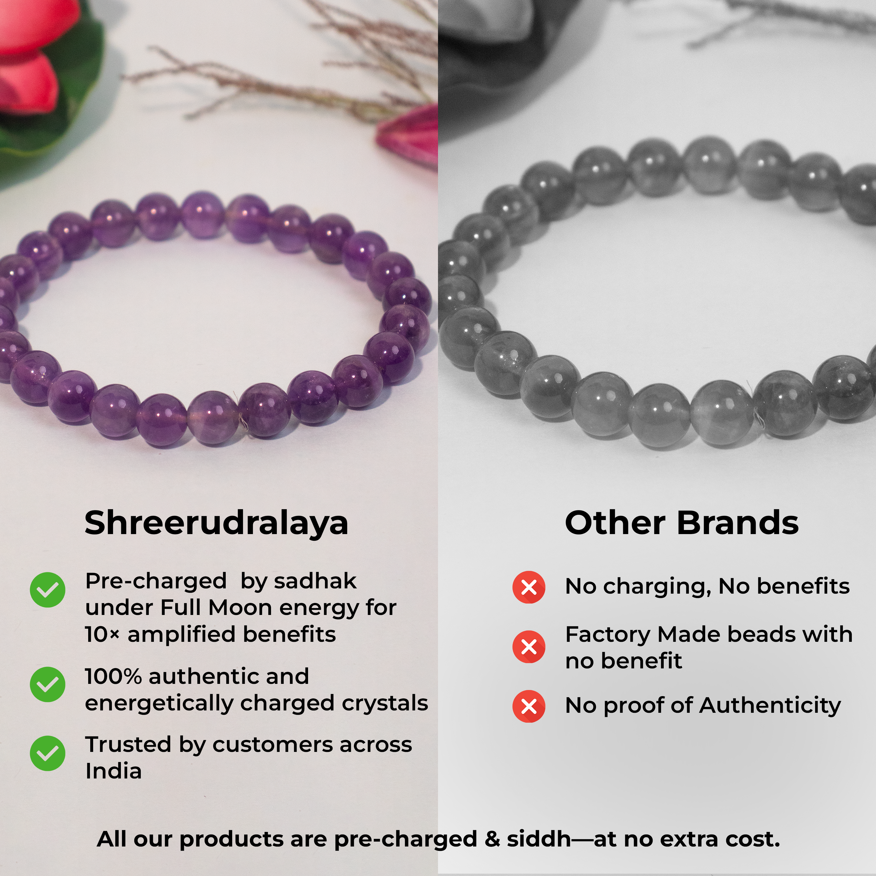 Divine Evil Eye Protection Kit - Tiger Eye, Hematite & Amethyst Bracelet Combo