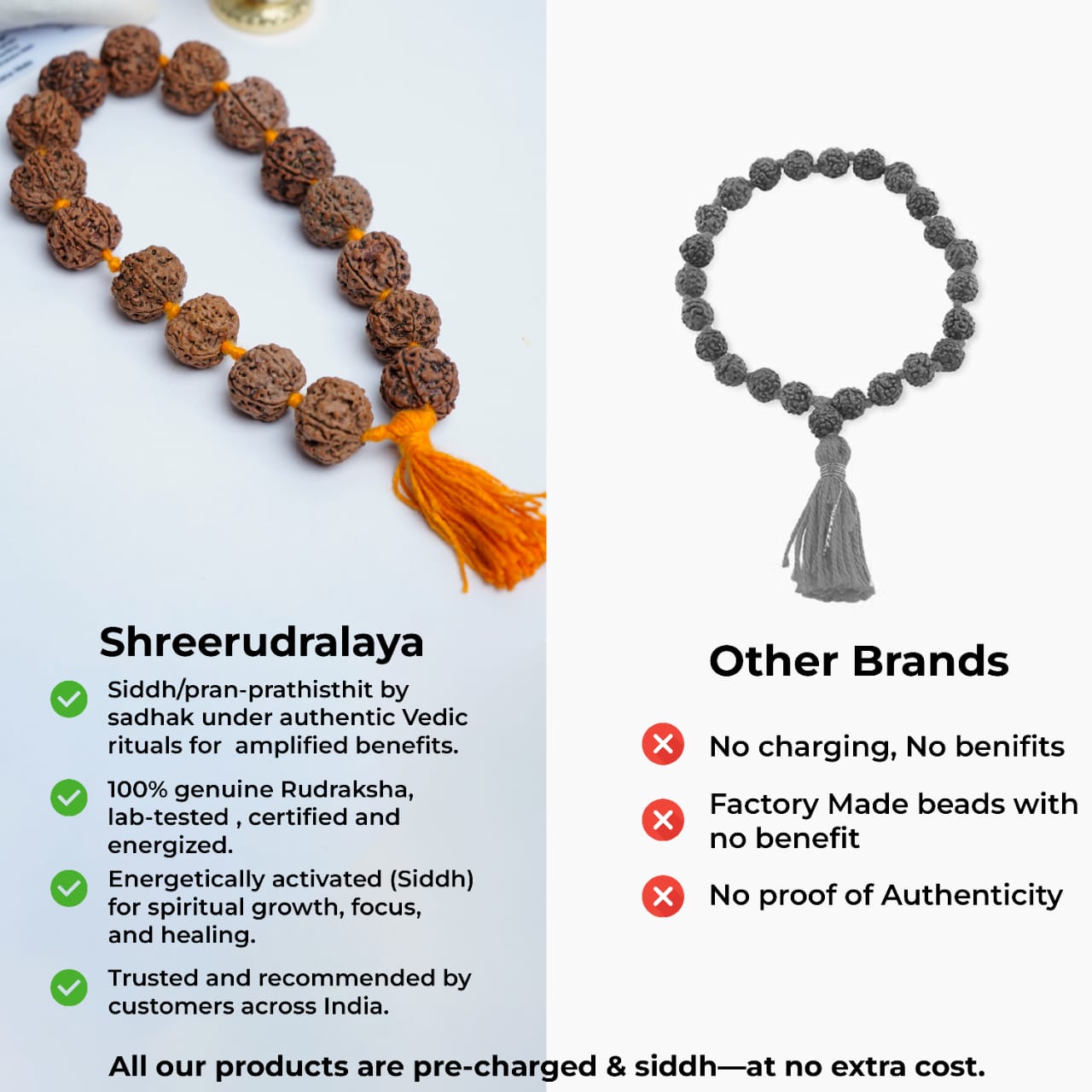 Natural 5 Mukhi Rudraksha Hand Mala | Sumrani Mala for Meditation, Japa & Prayer